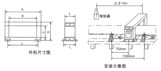 金屬探測儀外形尺寸、安裝示意圖